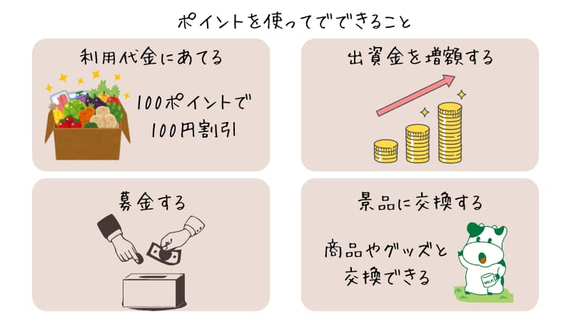 パルシステムのポイントの使い方