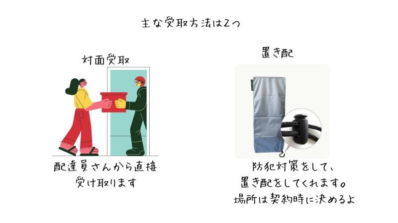 パルシステムの配達受取方法